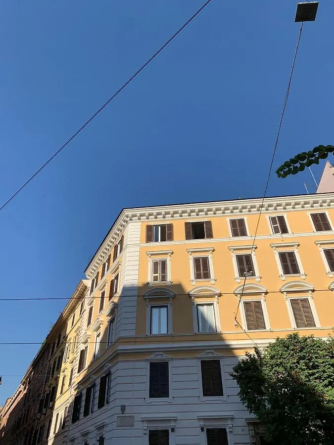 In The Center Guesthouse Rome
