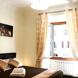 Гостевой дом Vietitaly, Рим