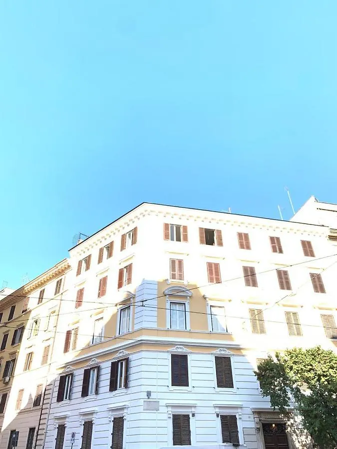 Guest house In The Center Guesthouse Rome