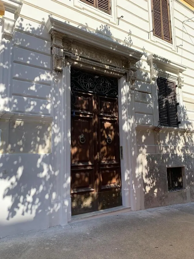 In The Center Guesthouse Rome Italy